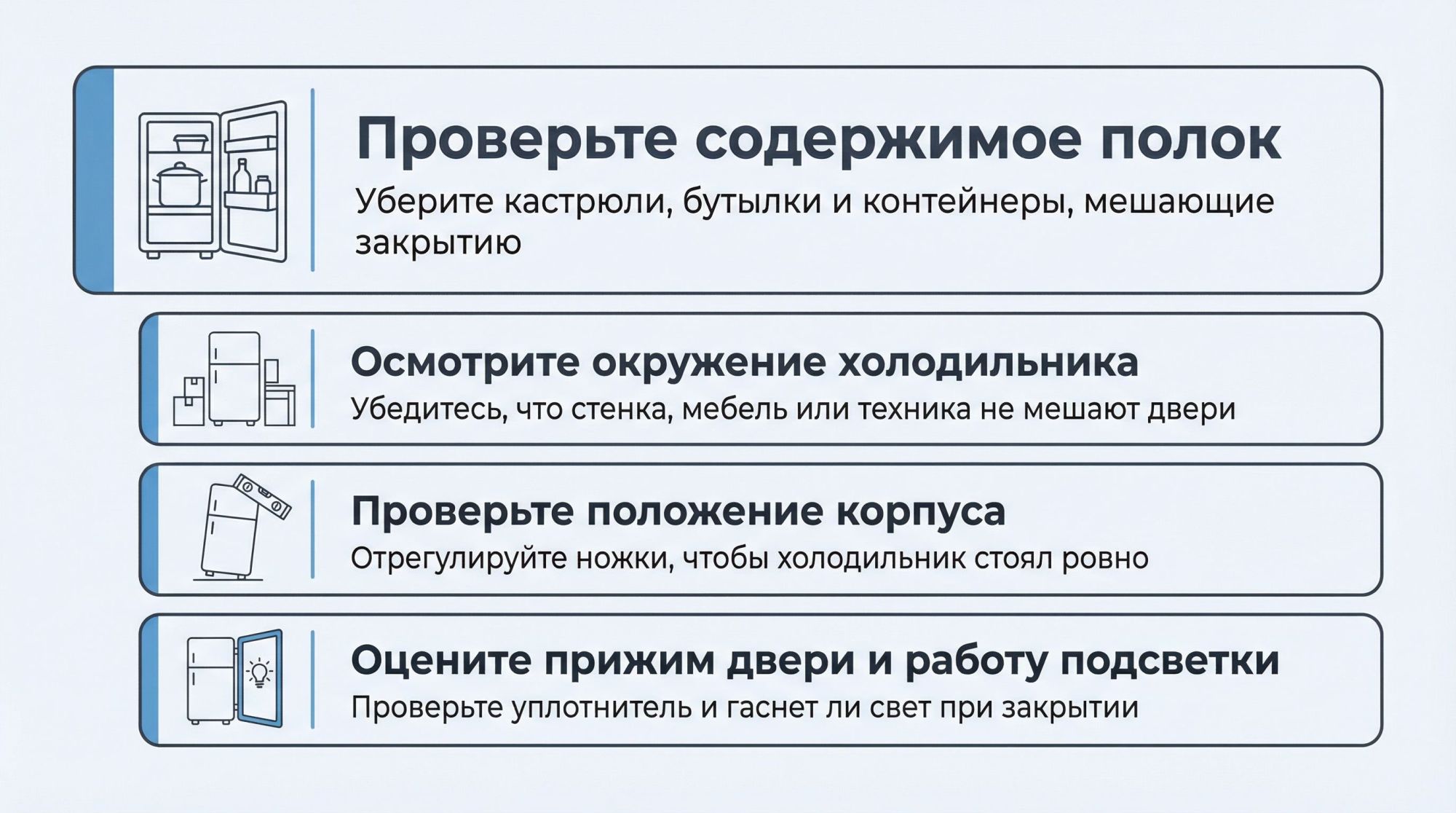 Чистая вертикальная схема в виде визуального чек-листа из четырёх шагов, расположенных сверху вниз, каждый в отдельном прямоугольном блоке с маленькой пиктограммой слева и текстом