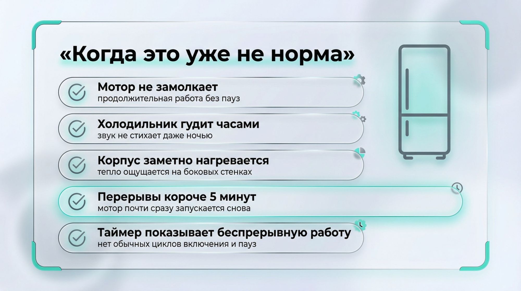 Вертикальная инфографика в виде чек-листа «Когда это уже не норма» крупным заголовком сверху на панели рядом с силуэтом холодильника. Под заголовком — пять отдельных чек-боксов с