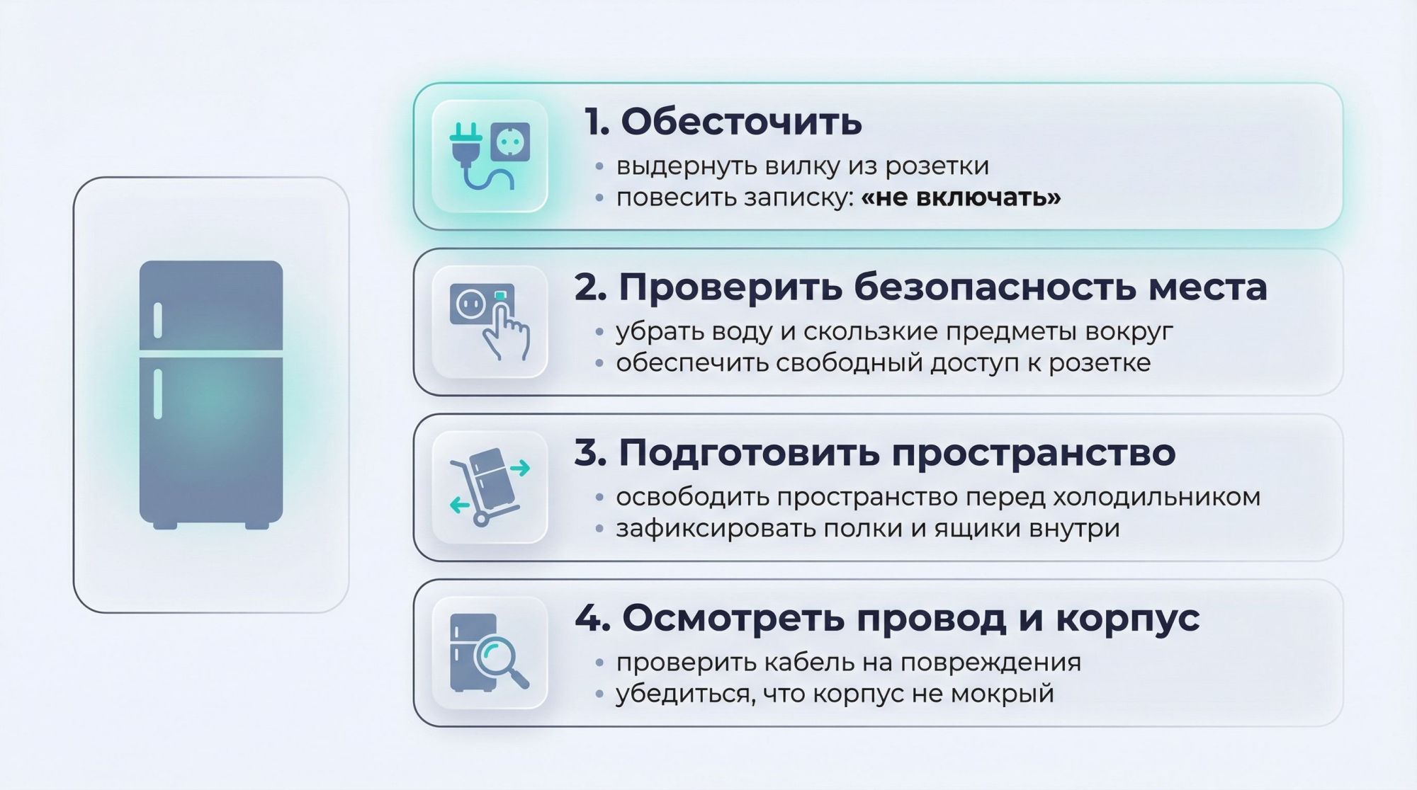 Вертикальная чек-лист-инфографика на светлом фоне: слева силуэт холодильника, справа — четыре крупные строки с иконками и текстом. Строка 1 наверху с иконкой вилки и розетки