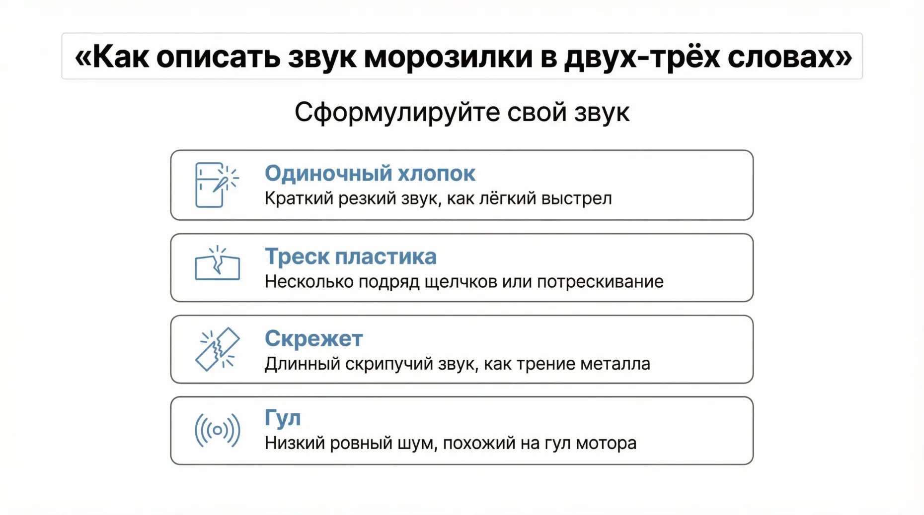 Вертикальная инфографика «Как описать звук морозилки в двух‑трёх словах». Вверху крупный заголовок: «Сформулируйте свой звук». Ниже расположены четыре горизонтальные карточки с