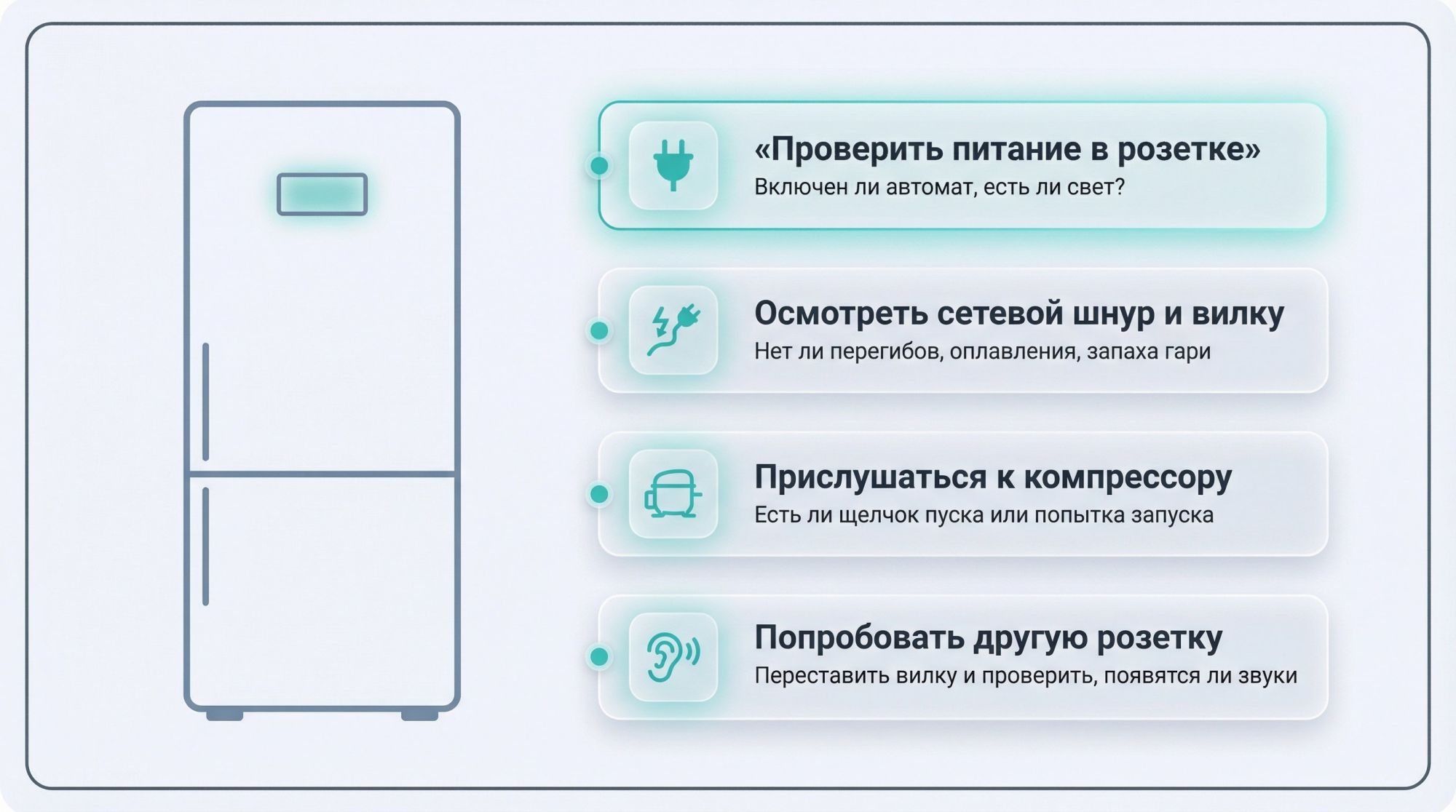 Современная кухня в полутоне, в центре крупно стоит холодильник, внутри которого темно. На дверце снаружи слабое отражение окна, но никаких индикаторов не горит. Справа внизу, у