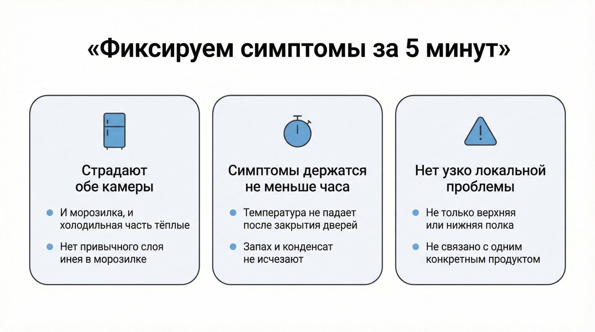 Инфографика в виде вертикального чек‑листа «Наш случай или нет?» с тремя крупными блоками, каждый блок — светлая карточка с иконкой, заголовком и краткими примерами признаков