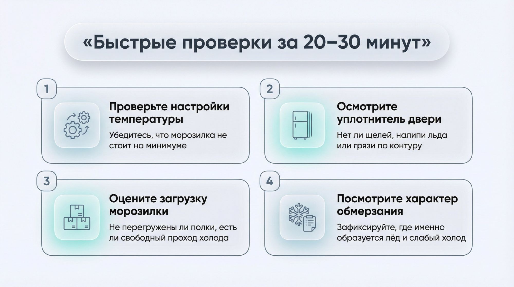 Вертикальная инфографика «Симптомы и что это может означать», разделённая на две колонки: слева крупный заголовок «Симптом», справа заголовок «Возможная причина». Всего четыре