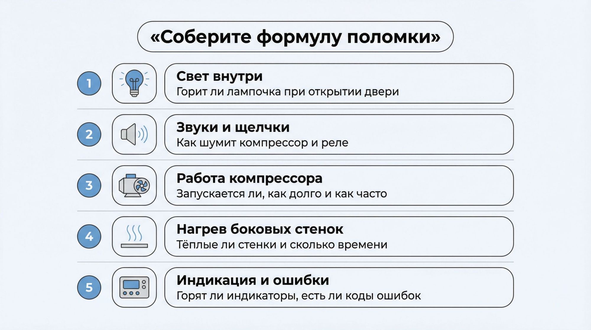 Минималистичная изометрическая сцена: на белом фоне стоит бытовой холодильник без брендов, рядом на полу открытый блокнот‑чек-лист и лежит шариковая ручка. Дверца холодильника