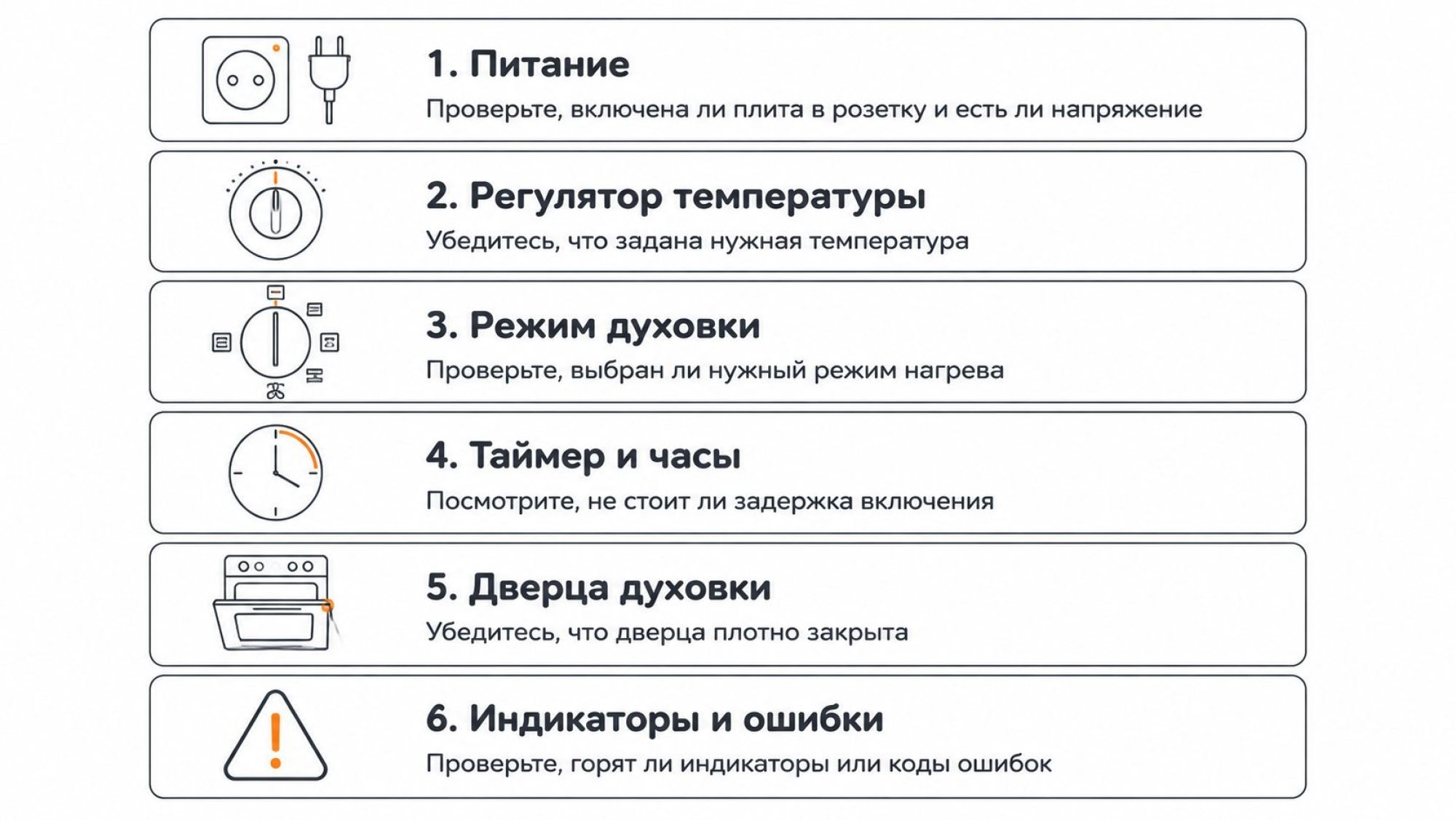 Вертикальная инфографика-чеклист в виде аккуратного списка из шести шагов, каждый шаг оформлен как отдельная горизонтальная карточка с иконкой слева и текстом справа. Фон светлый