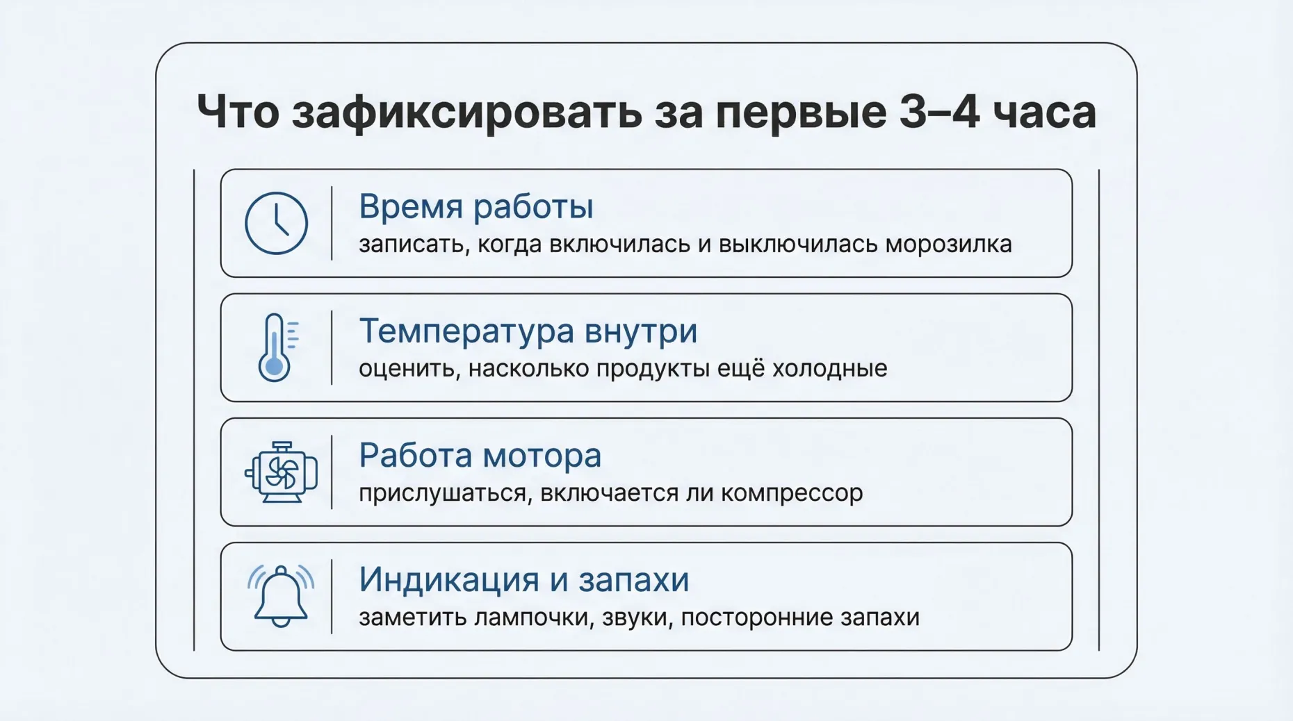 Простой вертикальный чеклист на светлом фоне, четыре крупные иконки слева и текстовые подписи справа. Заголовок сверху по центру жирным шрифтом: «Что зафиксировать за первые 3–4
