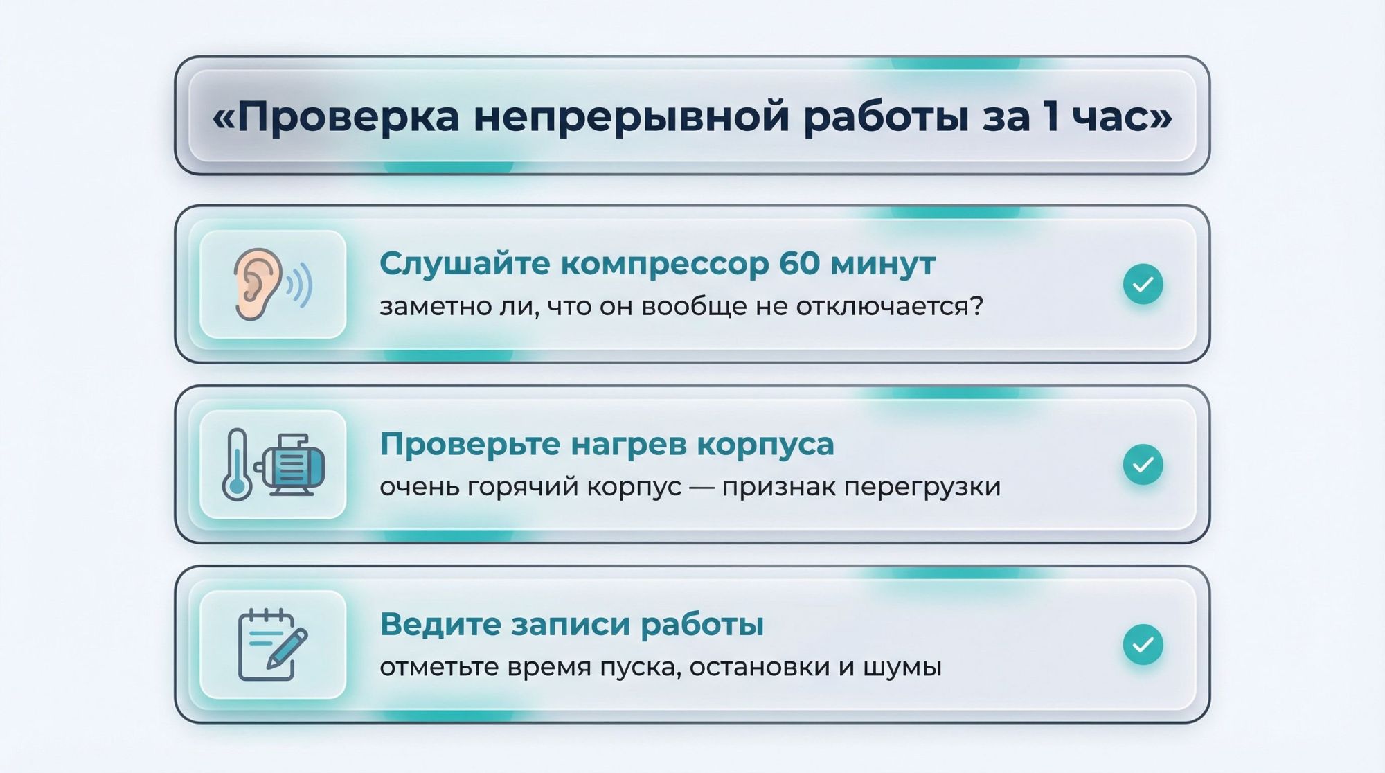 Инфографика в виде вертикального чек-листа «Что проверить за 60 минут». Заголовок сверху по центру крупным шрифтом: «Проверка непрерывной работы за 1 час». Ниже три крупные