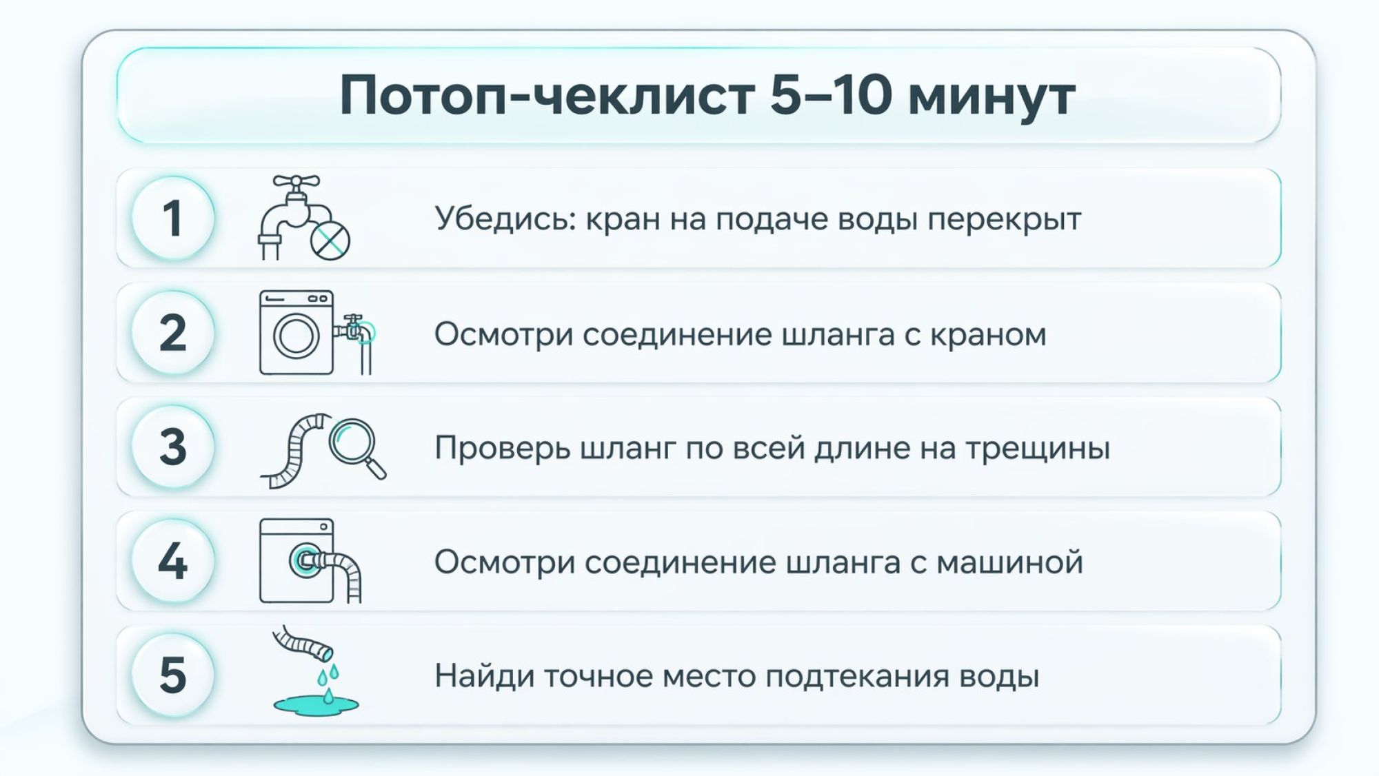 Изометрическая сцена ванной комнаты: на переднем плане стиральная машина, от стены к ней идет заливной шланг. Пол вокруг машины сухой и подсвечен мягким светло-голубым оттенком