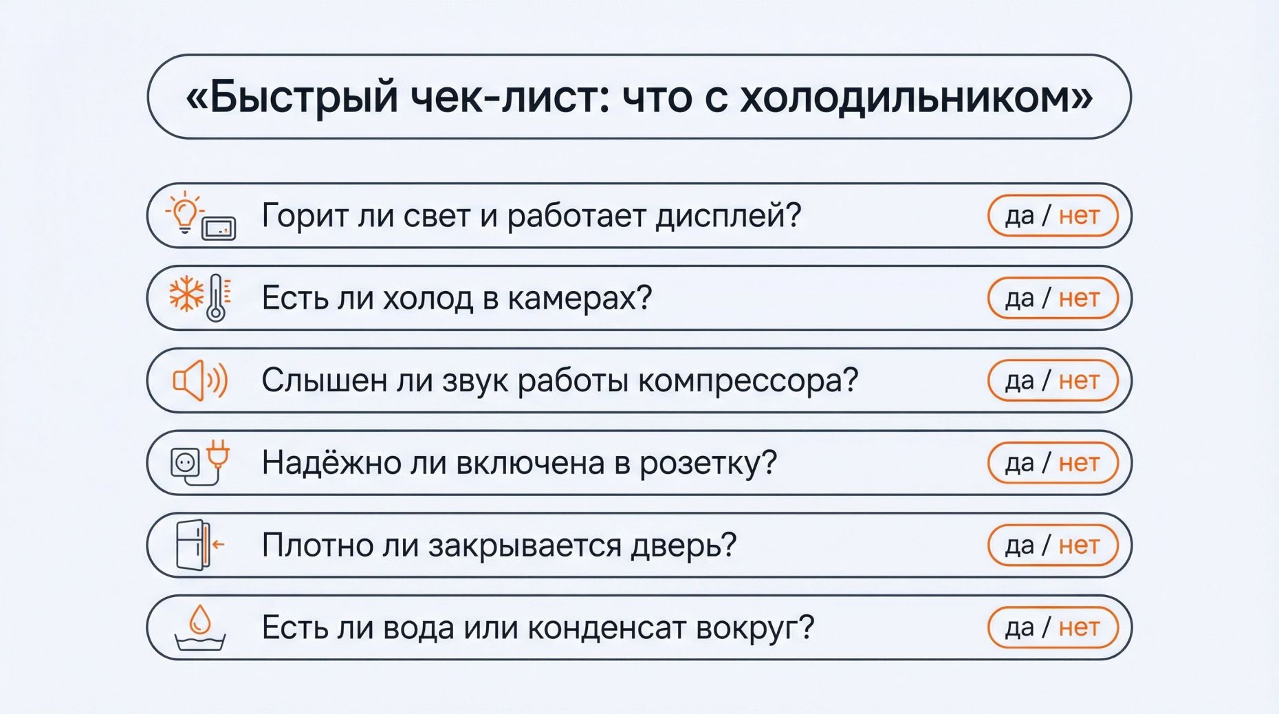 Вертикальная инфографика в виде чек‑листа «Симптомы после уборки» вверху по центру крупным заголовком: «Быстрый чек‑лист: что с холодильником». Под ним расположены 6 аккуратных