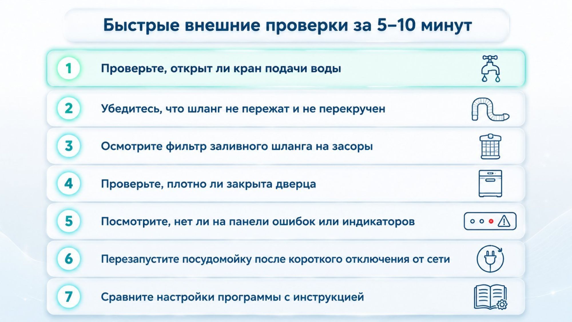 Вертикальная инфографика в виде чек-листа из семи шагов, расположенных столбиком слева направо, справа от каждого шага маленькая линейная иллюстрация. Вверху заголовок крупным