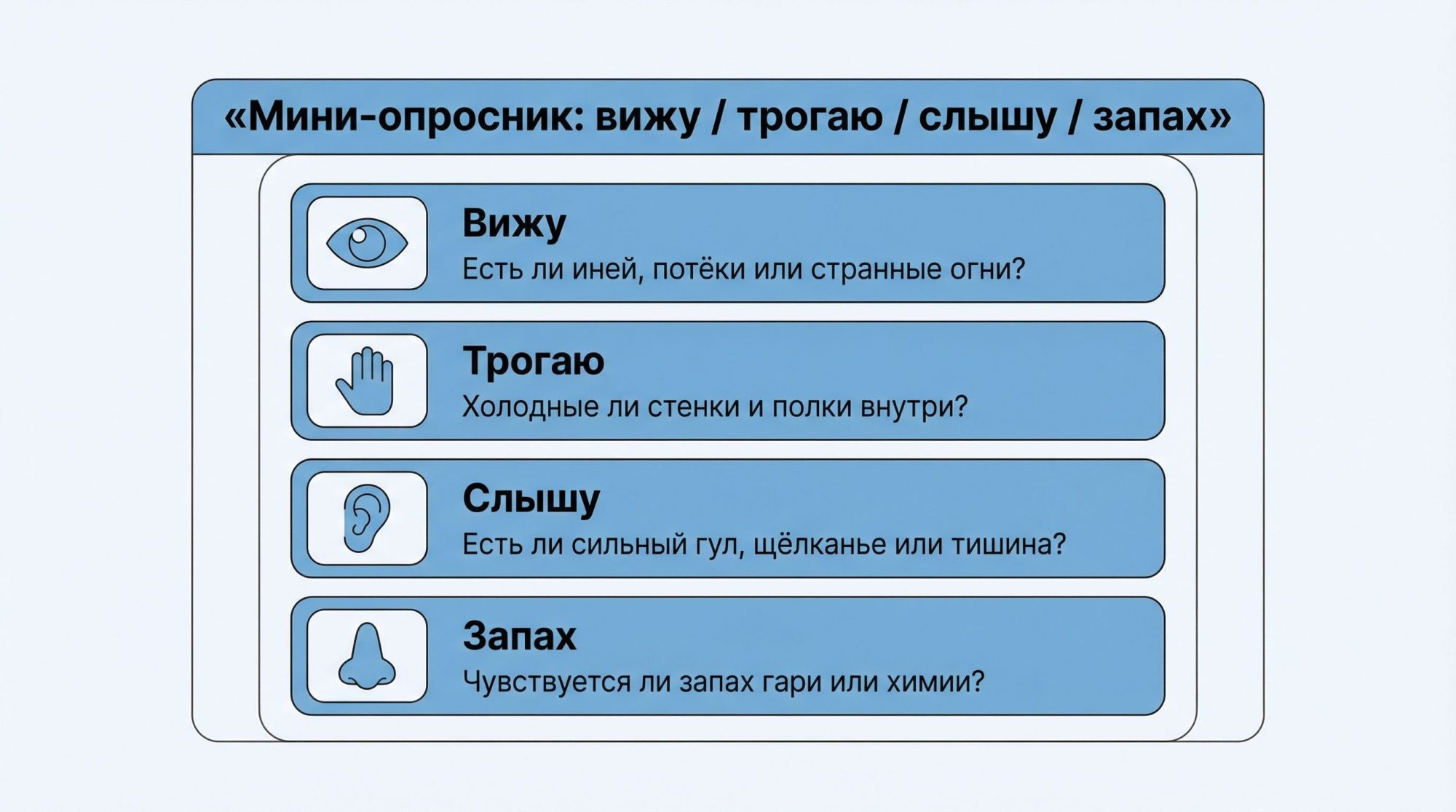 Инфографика в виде вертикального чек-листа «мини‑опросник за 5 минут» на светлом фоне. Вверху крупный заголовок: «Мини‑опросник: вижу / трогаю / слышу / запах». Под ним четыре