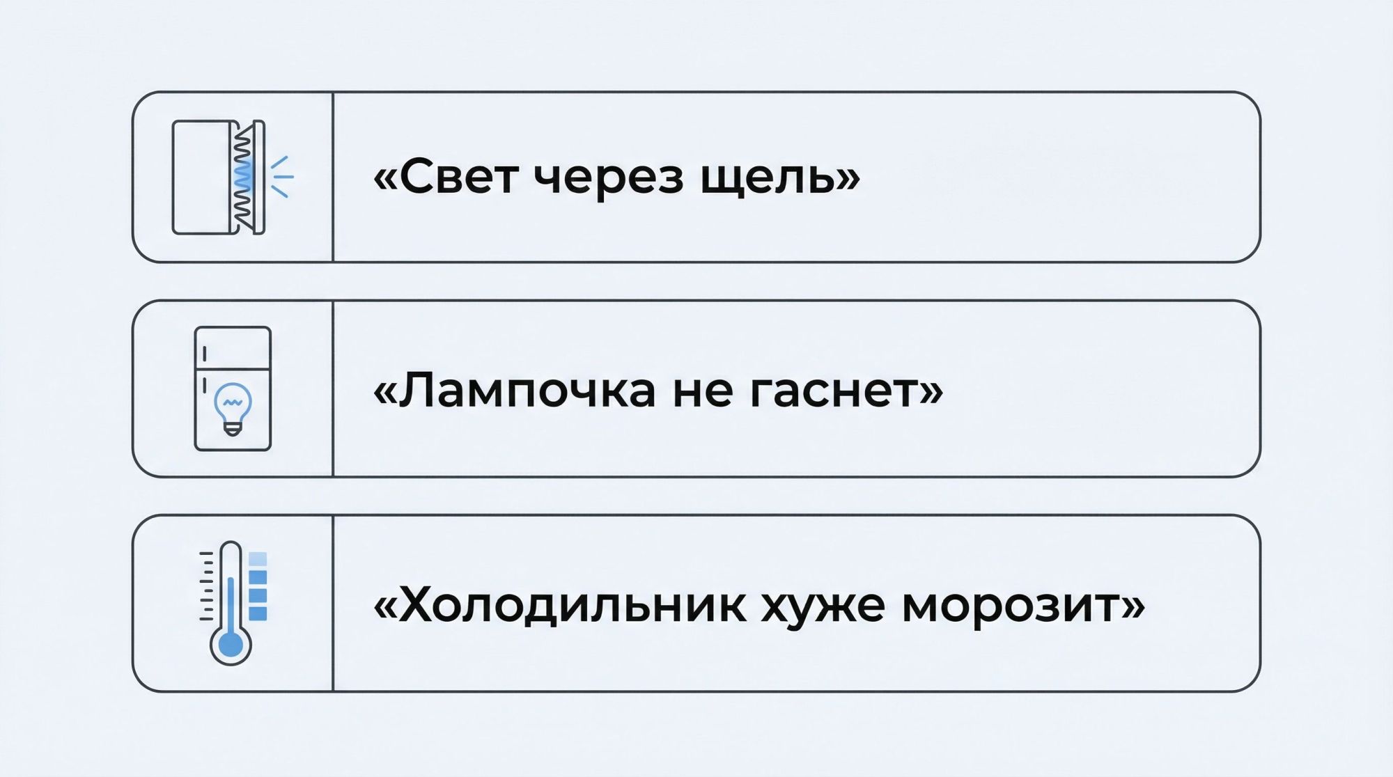Инфографика в виде компактного чек-листа в три строки, каждая строка с небольшой иконкой и текстом. Фон светлый, минималистичный. Первая строка: слева иконка двери холодильника с