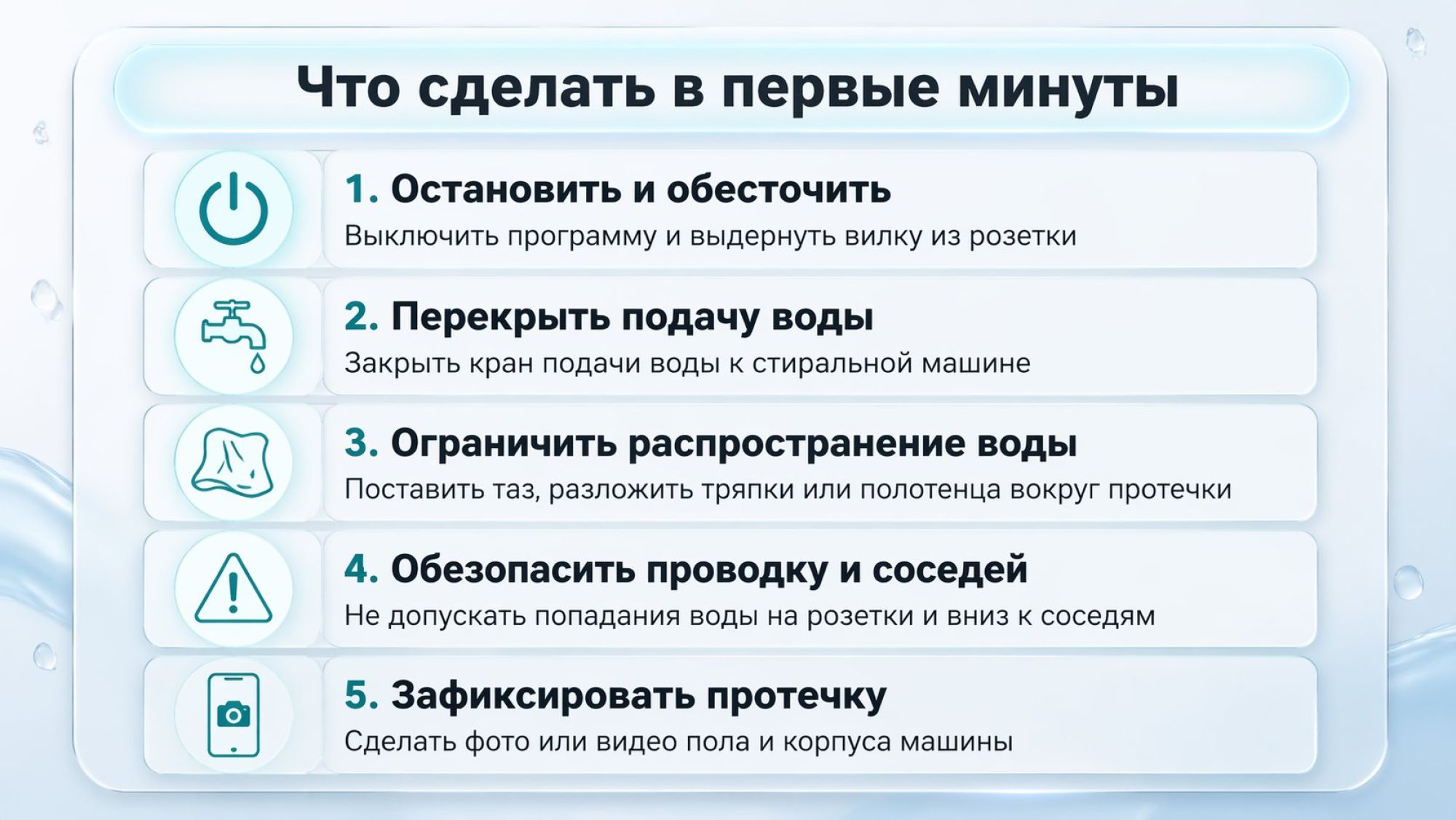 Вертикальная инфографика-чек-лист с крупным заголовком сверху «Что сделать в первые минуты». Под заголовком 5 нумерованных блоков, каждый блок — светлая карточка с иконкой слева и