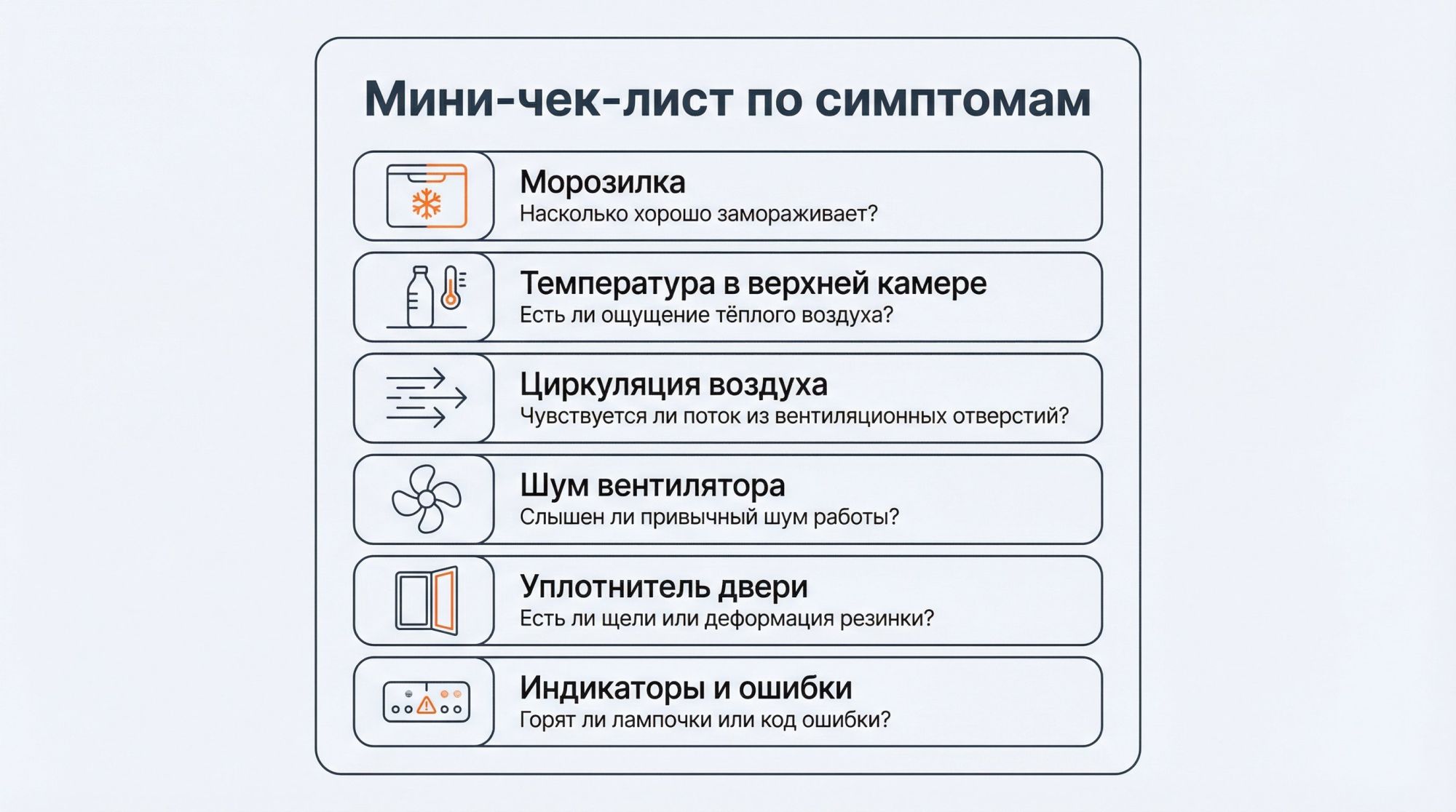 Плоская инфографика в виде вертикального чек‑листа на светлом фоне. Слева маленькие иконки, справа карточки с текстом. Вверху заголовок крупным шрифтом: «Мини‑чек‑лист по