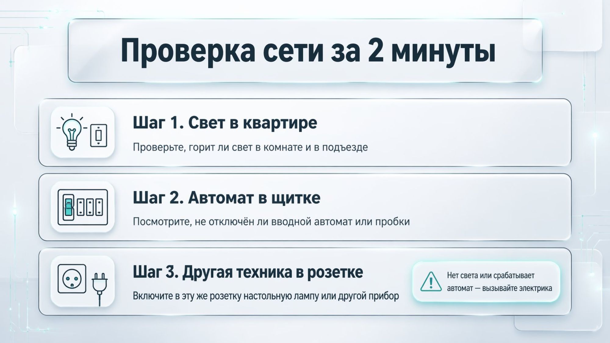 Простая вертикальная инфографика в виде чек-листа из трёх шагов, каждый шаг в отдельной горизонтальной полосе с иконкой слева. Вверху большой заголовок по центру: «Проверка сети