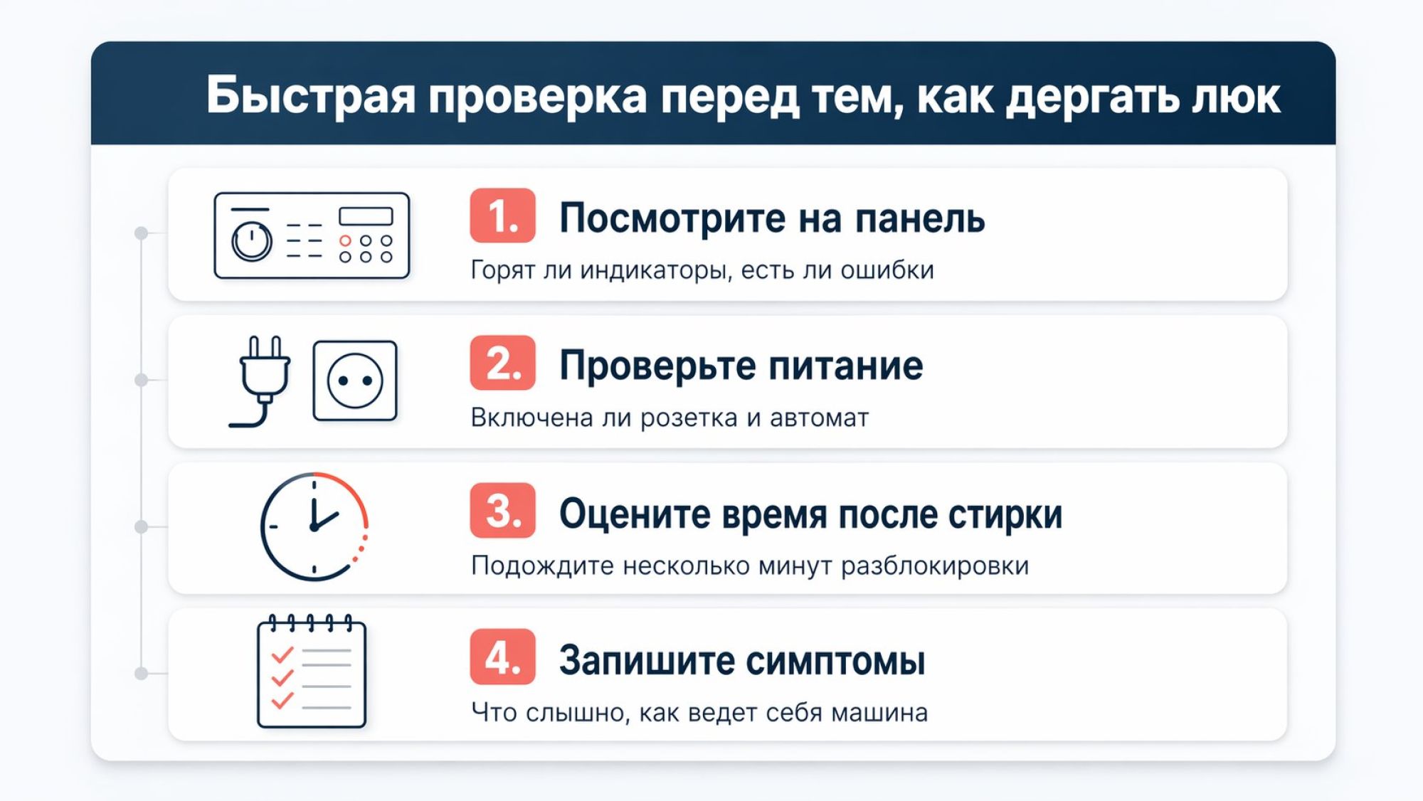 Плоская инфографика в виде вертикального чек-листа «Быстрая проверка перед тем, как дергать люк» крупным заголовком сверху. Под заголовком четыре большие строки с иконками слева и