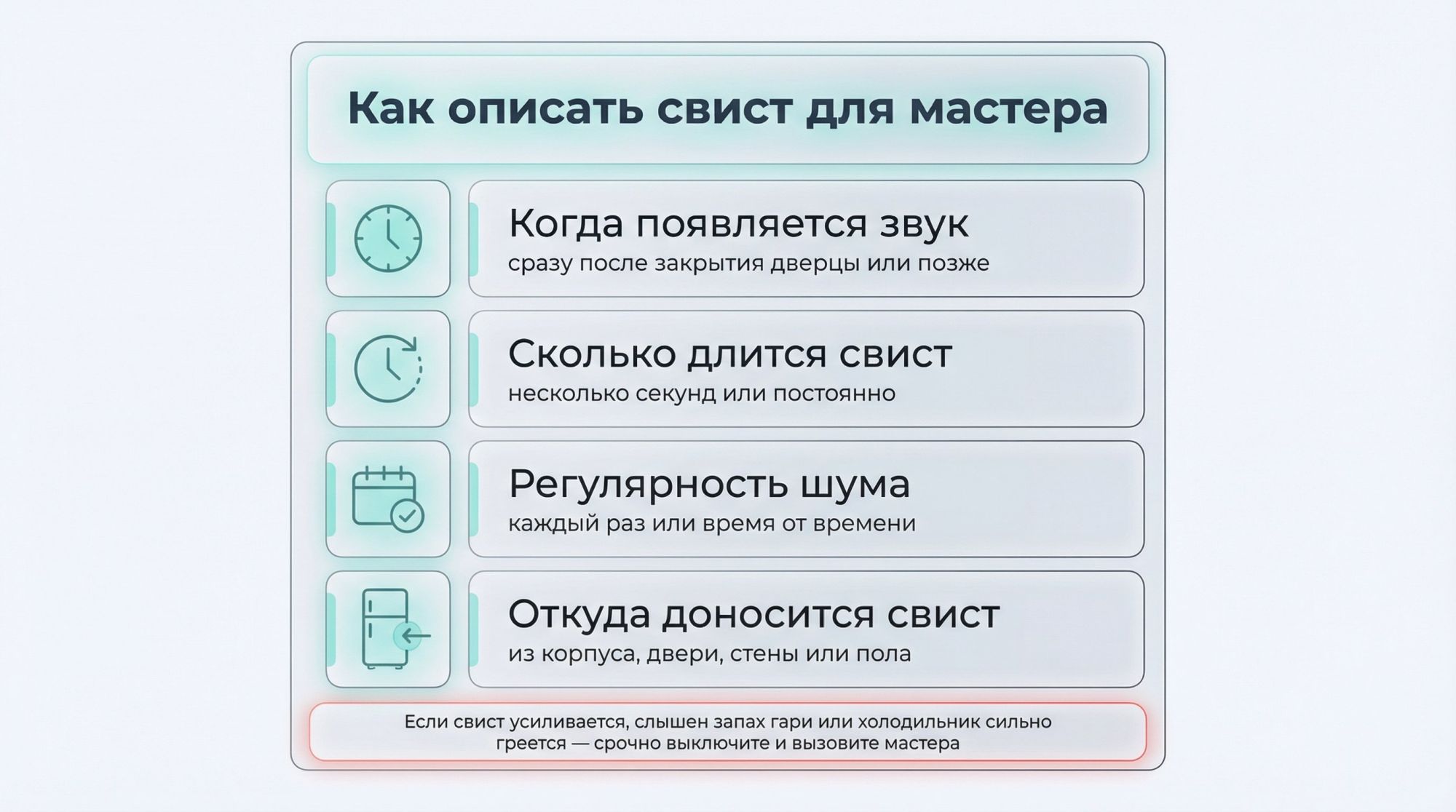 Плоская современная иллюстрация в виде вертикального блока-таблицы с четырьмя строками, каждая строка — небольшая карточка с иконкой и коротким текстом, помогающая системно