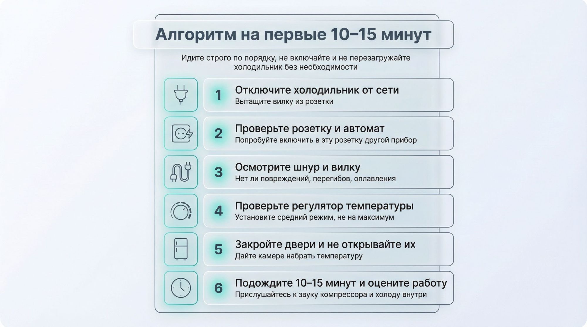 Инфографика в виде вертикального пошагового чек-листа с пронумерованными блоками, каждый блок — горизонтальная плашка с маленькой иконкой слева и текстом справа. Вверху заголовок