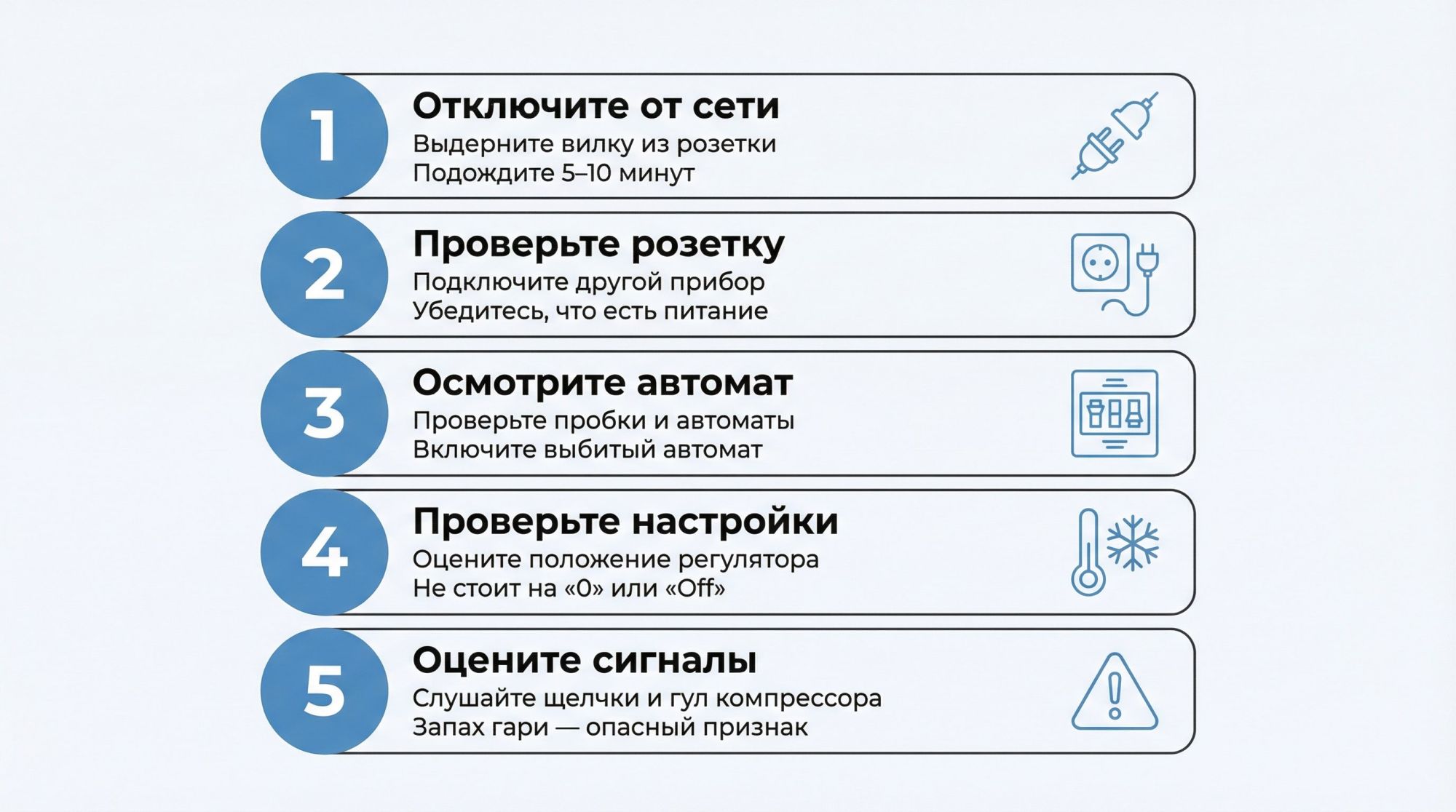 Вертикальная инфографика в виде пошагового чек-листа с крупными пронумерованными блоками и минималистичными иконками. Всего 5 блоков, слева номер в круге, справа текст и маленький