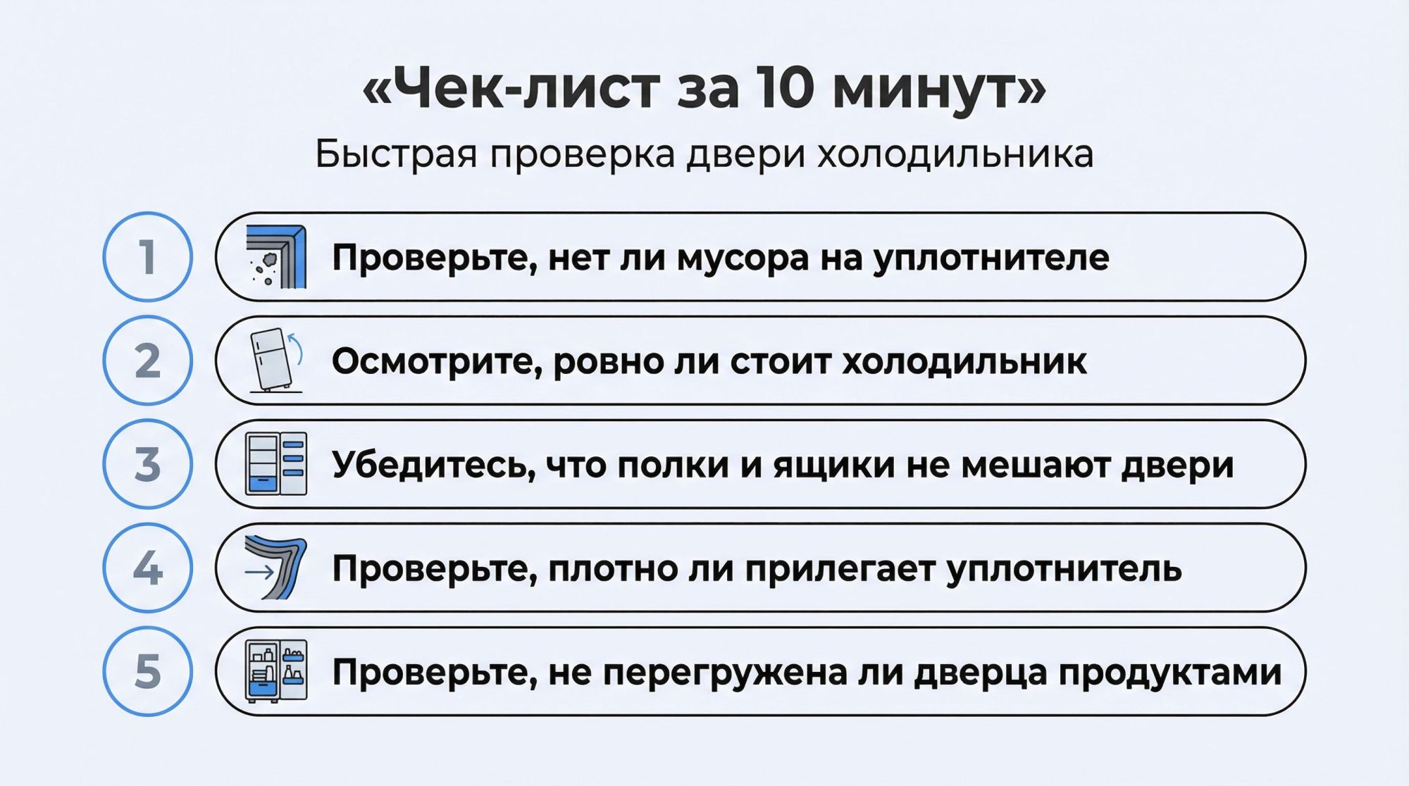 Вертикальная инфографика в виде простого чек-листа «Быстрая проверка двери за 10 минут». Слева крупные пронумерованные шаги 1–5 в круглых иконках, справа лаконичные подписи и